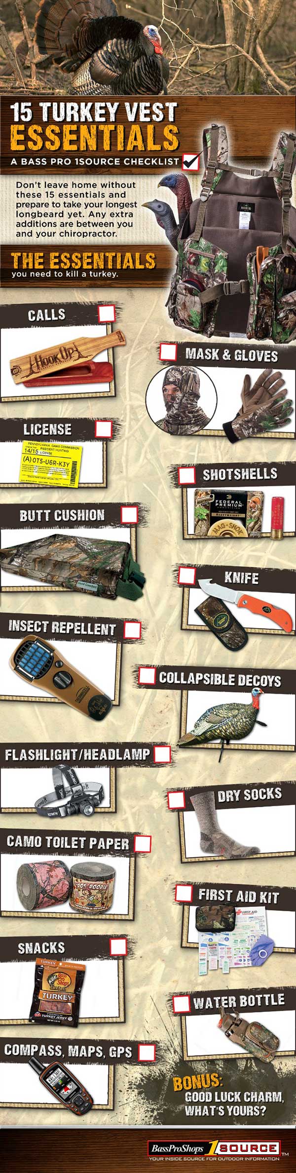 turkey vest infographic